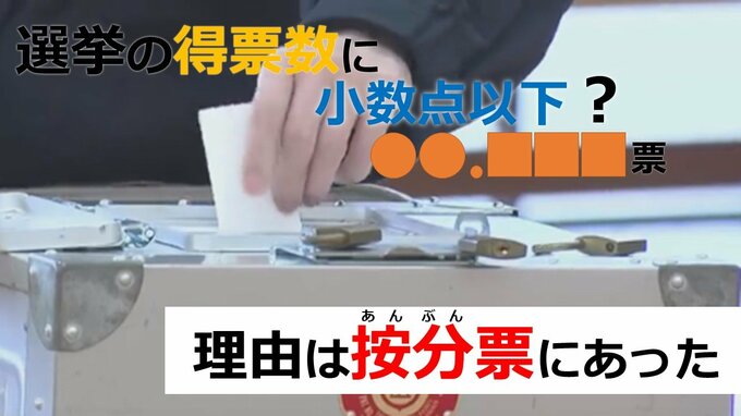 選挙の得票数に『小数点以下』のなぜ？　理由は“按分票”にあった|TBS NEWS DIG