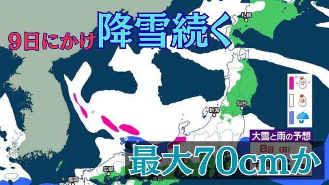 【大雪情報】8日朝までに最大70cm降雪予想　北～西日本の日本海側中心…9日にかけ降雪続く　太平洋側も大雪おそれ【雪と雨と風のシミュレーション】　|　富山のニュース｜天気・防災｜チューリップテレビ