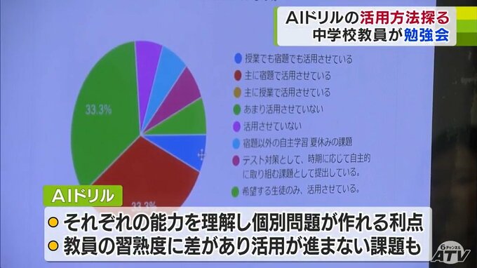 「AIドリル」の活用方法を探る　個別に問題作成のメリットある一方で活用が進まないなどの課題　中学校教員が勉強会　|　青森のニュース│ATV NEWS│青森テレビ