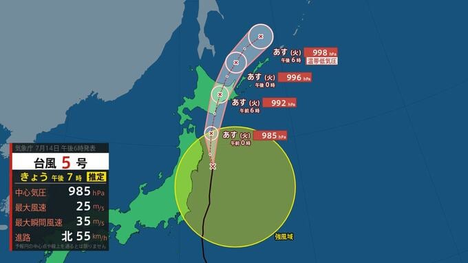 【台風5号情報】時速55km　速度を上げて北上中　15日にかけて北日本に接近し上陸する恐れあり　出航延期の漁船も…　一方で青森県弘前市では初の「猛暑日」に【最新の雨と風シミュレーション】|TBS NEWS DIG