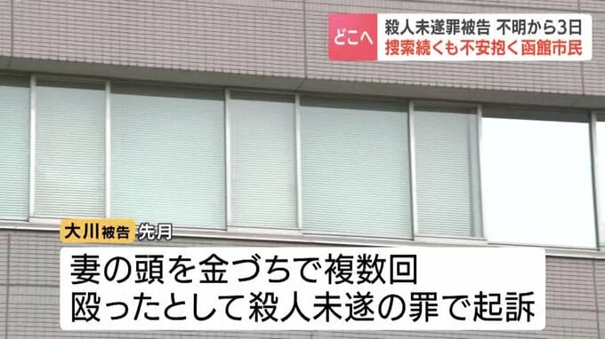 函館地方検察庁の外観