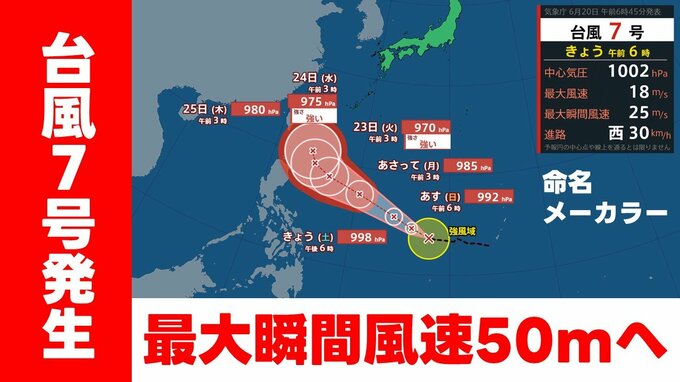 【台風情報】台風第7号（メーカラー）発生　23日には「強い」勢力へ発達　最大瞬間風速50mに　気象庁午前6時発表|TBS NEWS DIG