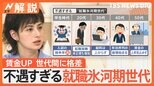 給料を上げて大丈夫? 若手社員を中心に“賃上げの波”、一方で世代間に“格差”も…不遇すぎる“氷河期世代”【Nスタ解説】|TBS NEWS DIG