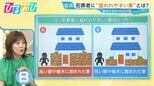 犯罪者に「狙われやすい家」の特徴は?ストリートビューで下見も…専門家に聞く夏の防犯対策【ひるおび】|TBS NEWS DIG