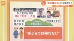 ゴールデンウィーク直前 旅行先で悩む“お土産” その起源は江戸時代にあった【Nスタ解説】|TBS NEWS DIG