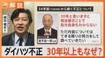 ダイハツ“認証不正”問題、乗って大丈夫? 30年以上もなぜ?【Nスタ解説】|TBS NEWS DIG