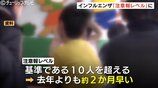 インフルエンザ患者数が1医療機関当たり10.77人に急増【富山県】去年より約2か月早い「注意報レベル」到達で、県がワクチン等の感染対策を呼びかけ | 富山のニュース|天気・防災|チューリップテレビ