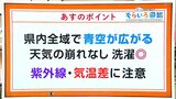 高知の天気 11日も洗濯日和に! 東杜和気象予報士が解説 | 高知のニュース・天気|KUTV NEWS | KUTVテレビ高知