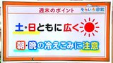 高知の天気 週末(8・9日)は各地で青空が広がる 東杜和気象予報士が解説 | 高知のニュース・天気|KUTV NEWS | KUTVテレビ高知