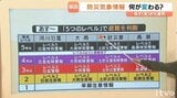 気象予報士が解説 新しい防災気象情報④【土砂災害と高潮】|TBS NEWS DIG