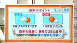 高知の天気 土日も危険な暑さが続く 熱中症に警戒 東杜和気象予報士が解説|TBS NEWS DIG