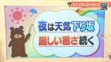 19日(火)の夜は天気下り坂　厳しい暑さ続く　愛媛|TBS NEWS DIG