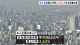 中小企業の賃上げ率3.62%↑　一方で大企業の賃上げ率は下回る　日商の調査|TBS NEWS DIG