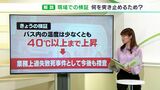 通園バス車内にいくつもの温度計を設置…検証の狙いとは 静岡・園児置き去り死事件【解説】 | 静岡のニュース | SBSNEWS | 静岡放送