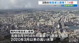 3月の有効求人倍率1.14倍 コロナ禍からの回復傾向続く 沖縄 | 沖縄のニュース|RBC 琉球放送