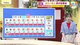 【あす7/3(木)広島天気 】よく晴れて強烈な日差し・危険な暑さ続く 熱中症対策万全に|TBS NEWS DIG