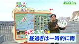 8日 宮城の30秒天気 tbc気象台|TBS NEWS DIG