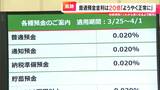 「金利が上がる」時代を知らない世代はどう思う? 「金利のある世界」は損なのか得なのか 「超低金利時代」終了で|TBS NEWS DIG