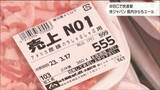 「やっぱりゴーゴーはひかれます」スーパーでWBC日本選手にエールを送る“応援セール”その内容は？仙台　|　宮城のニュース│tbc NEWS│tbc東北放送