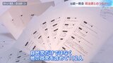 「安倍派が飛び抜けて多かった」旧統一教会と政治家“持ちつ持たれつの関係”その実態とは【報道特集】|TBS NEWS DIG