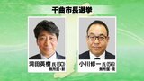 千曲市長選が告示 現職と新人の2人が立候補し選挙戦スタート 投開票は27日 | SBC NEWS | 長野のニュース | SBC信越放送