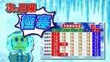 【九州の天気予報】きょう3日(火)”暖かい”が、次の日曜は”寒い” 【福岡・佐賀・長崎・大分・熊本・宮崎・鹿児島】|TBS NEWS DIG