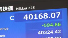 日経平均株価終値　594円安 4万168円| TBS CROSS DIG with Bloomberg