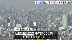 中小企業の賃上げ率3.62%↑　一方で大企業の賃上げ率は下回る　日商の調査| TBS CROSS DIG with Bloomberg