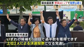 【JNN独自調査】立憲民主党代表選「国会議員票」は野田元総理がトップ、枝野前代表が続く|TBS NEWS DIG