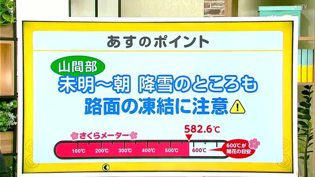 高知の天気 10日 未明から朝にかけて山間部では降雪のおそれ 山岸拓気象予報士が解説|TBS NEWS DIG