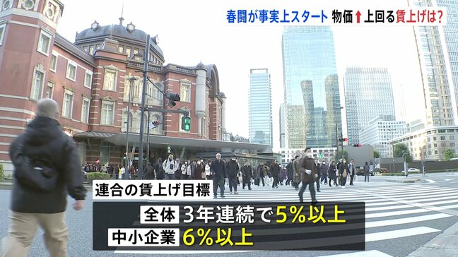 春闘が事実上スタート　連合“3年連続で5％以上”目標　経団連「ベア実施の検討を賃金交渉のスタンダードと」|TBS NEWS DIG