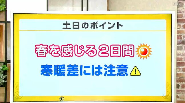 高知の天気 14日 夜に天気が崩れるところも 山岸拓気象予報士が解説|TBS NEWS DIG