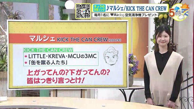 【3/22・23(土日)広島天気】春本番の陽気 内陸では1日の気温差大きい 花粉やPM2.5に注意 この時期にぴったりな曲も|TBS NEWS DIG
