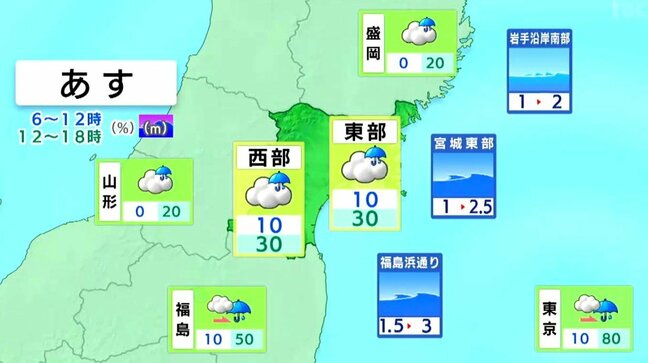 【31日宮城の天気】天気下り坂で夜から広い範囲で雨 11月1日(土)朝まで警報級大雨のおそれ tbc気象台（30日午後4時現在）|TBS NEWS DIG