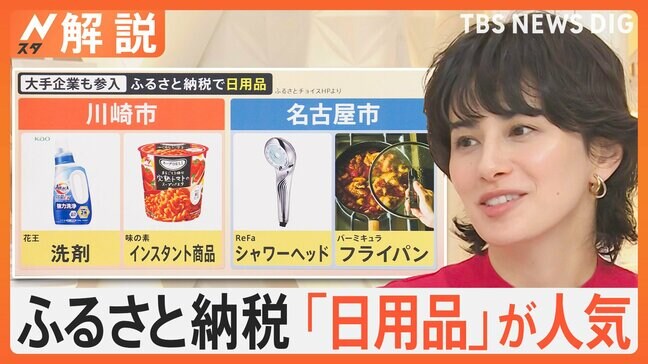 ふるさと納税 物価高で「日用品」が人気、便利な“小分け”30倍に増加、都市部で拡大 限定の商品券【Nスタ解説】|TBS NEWS DIG