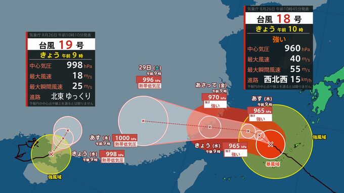 【台風情報】"ダブル台風"　台風18号(ソウデル)は強い勢力で沖縄近海に…最大瞬間風速55メートル　台風19号(ナーラ)は12時間以内に熱帯低気圧に変わる見込み　今後の進路予想、全国の天気を画像で　気象庁【進路図で見る】　|　山形のニュース│TUYテレビユー山形