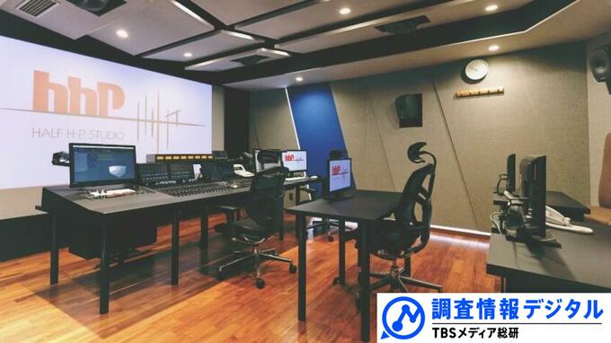 日本アニメの海外版で日本人声優の〝声〟のまま生成AIで吹き替え～大手声優事務所がAI音声生成企業とタッグ～【調査情報デジタル】|TBS NEWS DIG