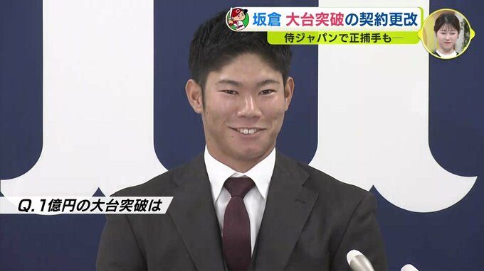 広島カープ 坂倉将吾　大台突破の契約更改　推定1億2500万円　侍ジャパンで正捕手も　|　RCC NEWS | 広島ニュース | RCC中国放送