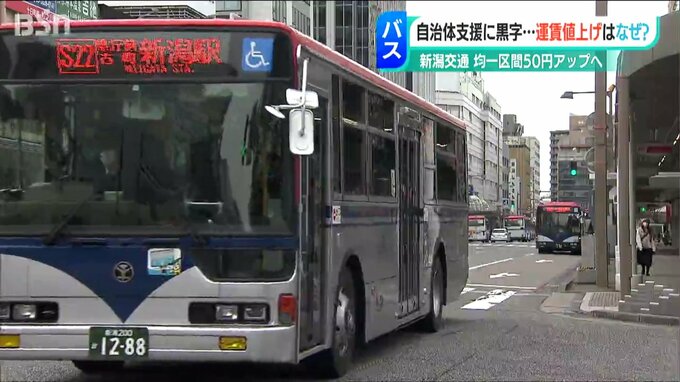 「バスは地域の足」新潟市内のバス運賃 9月から“値上げ”で問われる持続可能な公共交通のあり方　|TBS NEWS DIG