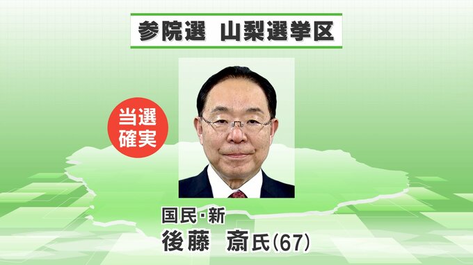 【速報】後藤斎氏の当選が確実　参議院選挙 山梨選挙区　|　山梨のニュース | ＵＴＹテレビ山梨