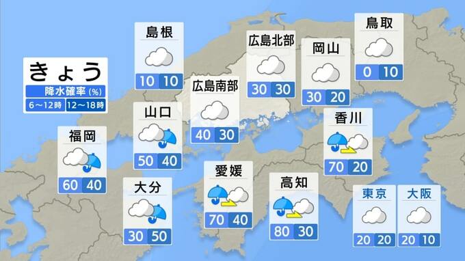 【きょう6/13(金)広島天気】全般にどんより曇り空な一日　一部で気まぐれな雨　日中は25℃前後でジメッと　あす土曜はまとまった雨に　|　RCC NEWS | 広島ニュース | RCC中国放送