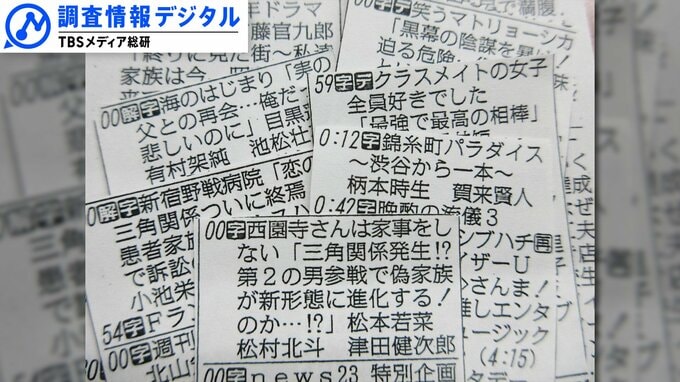 “偽家族”に魅了された「西園寺さん」～2024年7月期ドラマ座談会～【調査情報デジタル】|TBS NEWS DIG