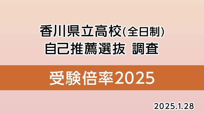 【速報・全校掲載】香川県公立高校「2025年（令和7年）度・自己推薦選抜」出願者数発表【2025年1月28日最新】|TBS NEWS DIG