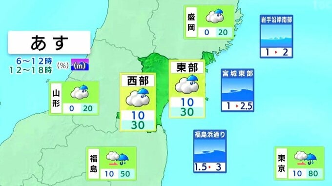 【31日宮城の天気】天気下り坂で夜から広い範囲で雨 11月1日(土)朝まで警報級大雨のおそれ tbc気象台（30日午後4時現在）|TBS NEWS DIG