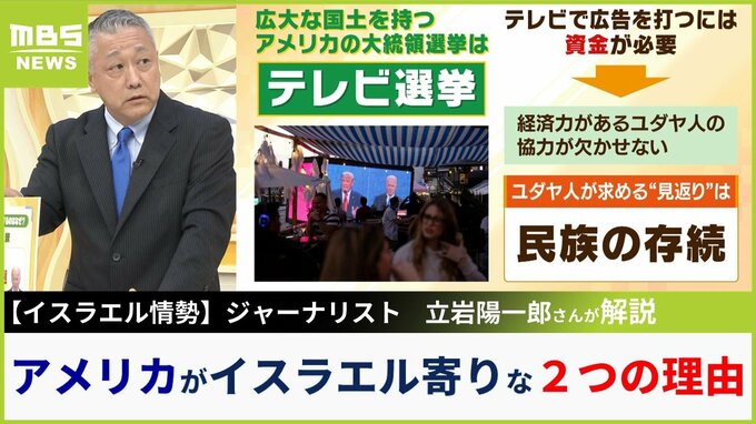 アメリカがイスラエル寄りの理由「ユダヤ人が米社会で極めて大きな存在」立岩陽一郎氏が解説「金融・エンタメ中心にユダヤ資本が大きな力」|TBS NEWS DIG
