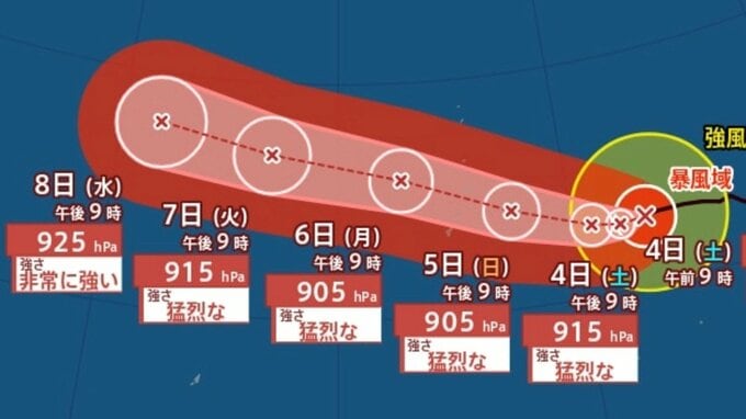 【ダブル台風情報】4日に「猛烈な勢力」へ「台風9号（バービー）」最大瞬間風速80m/s予想…日本への影響、進路は？「台風10号（メイサーク）」7月14日（火）までの雨・風シミュレーションで確認　今後の気象情報に注意【気象庁3日午後10時5分発表】|TBS NEWS DIG
