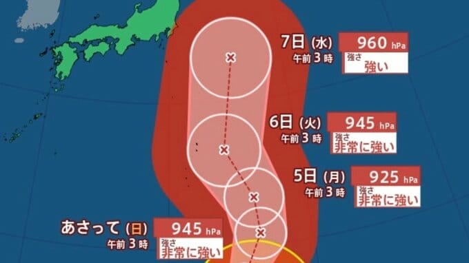 【台風情報】最大瞬間風速70m/s・中心気圧925hPa予想「台風27号(チョーイワン)」今後、発達しながら北上する見込み、日本列島に接近の可能性...10月12日までの雨風シミュレーションで確認【気象庁2日04時10分発表】|TBS NEWS DIG
