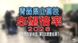 【青森県立高校入試2026】全日制の志望倍率は0.92倍　前年を0.01ポイント上回るも過去2番目の低さに　青森高校1.25倍、弘前高校1.26倍、八戸高校1.22倍など　最も高いのは？【全校掲載・学校別倍率一覧あり】　|　青森のニュース│ATV NEWS│青森テレビ