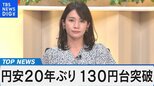 円安、物価高に政府・日銀は?~日銀の政策決定会合、政府の物価高対策を検証~【Bizスクエア】|TBS NEWS DIG