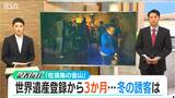 「世界遺産」登録効果で観光客急増の『佐渡』冬場の誘客に“離島ならでは”の大きな課題|TBS NEWS DIG